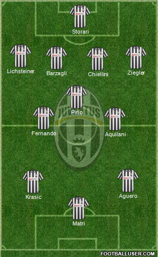 Juventus Formation 2011