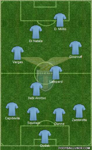 S.S. Lazio Formation 2011