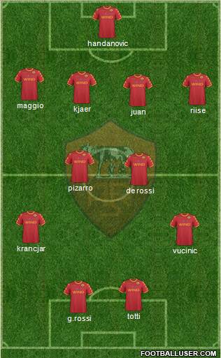AS Roma Formation 2011