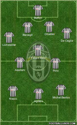 Juventus Formation 2011