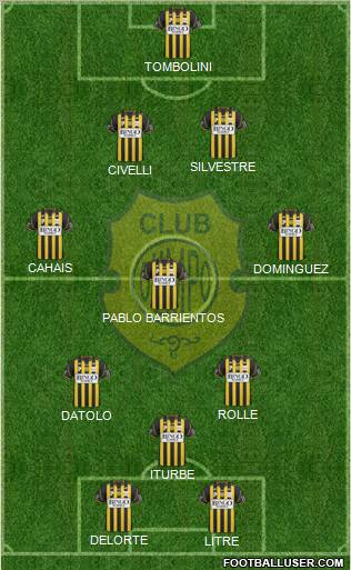 Olimpo de Bahía Blanca football formation