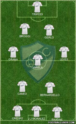 Quilmes Formation 2011