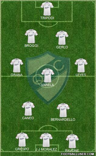 Quilmes 4-1-2-3 football formation