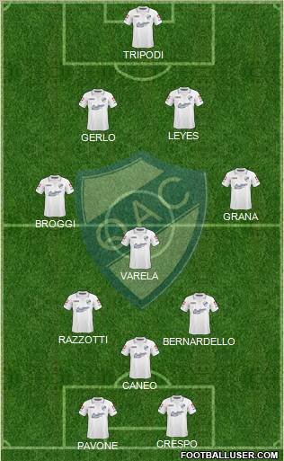 Quilmes 4-1-3-2 football formation