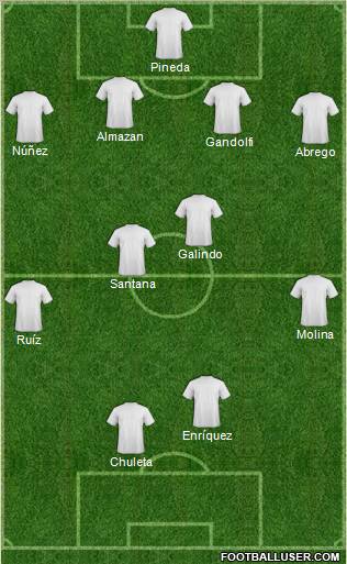 Promotora Deportiva Tijuana Formation 2011