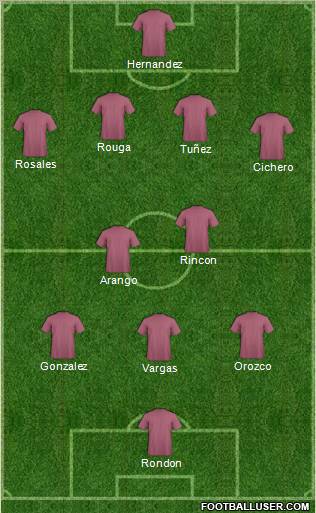 Uzbekistan Formation 2011
