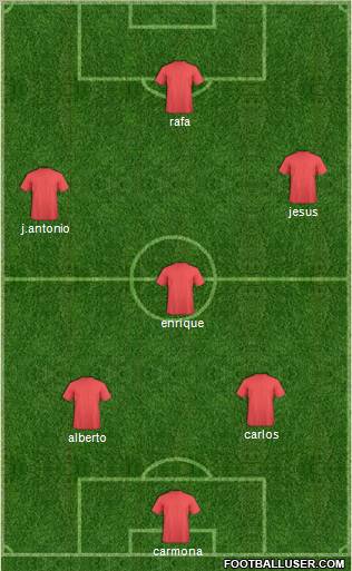 Champions League Team Formation 2011