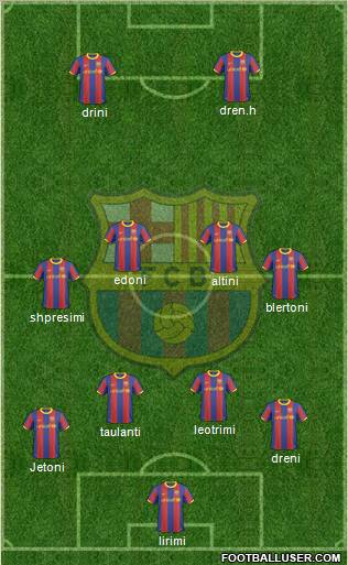 F.C. Barcelona Formation 2011