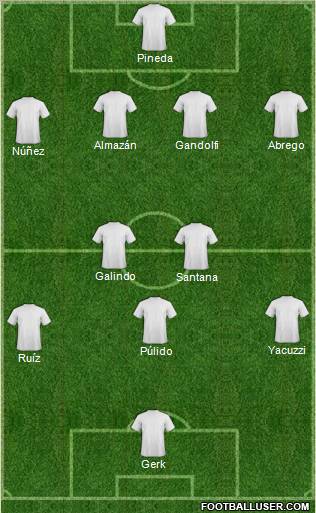 Promotora Deportiva Tijuana Formation 2011