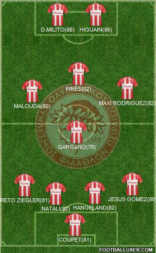 Olympiakos SF Piraeus Formation 2011
