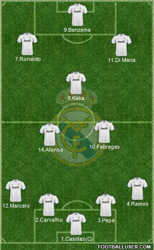 Real Madrid C.F. Formation 2011