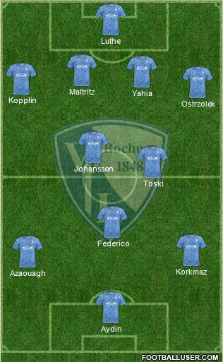 VfL Bochum football formation