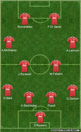 Manchester United Formation 2011