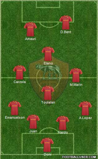AS Roma Formation 2011