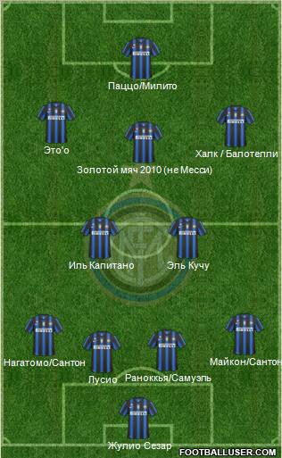 F.C. Internazionale Formation 2011