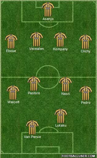 Wellington Phoenix FC Formation 2011