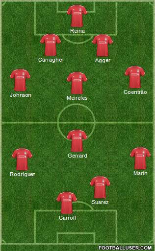 Liverpool Formation 2011