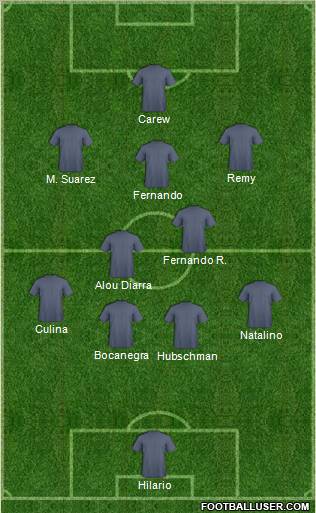 Brighton and Hove Albion 4-3-3 football formation