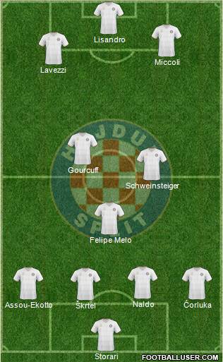 HNK Hajduk Formation 2011
