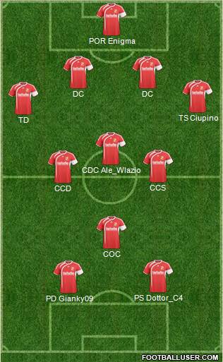 Swindon Town Formation 2011