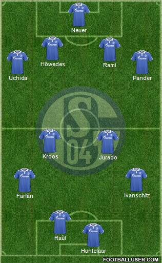FC Schalke 04 Formation 2011