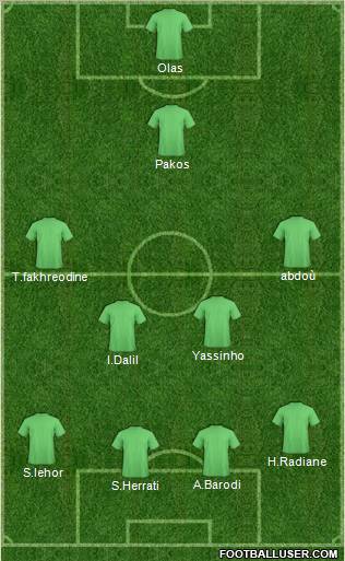 Raja Club Athletic Formation 2011