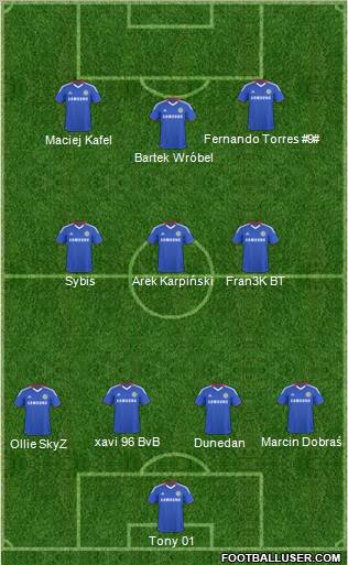 Chelsea Formation 2011