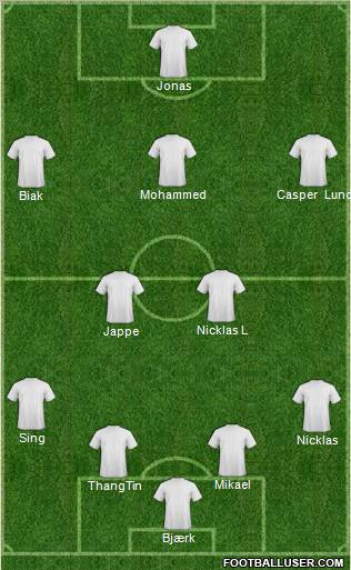 Championship Manager Team Formation 2011