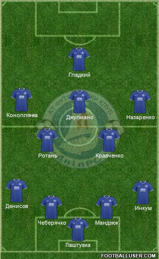 Dnipro Dnipropetrovsk Formation 2011