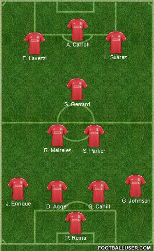 Liverpool Formation 2011