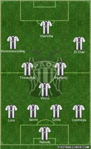 AS PAOK Salonika football formation