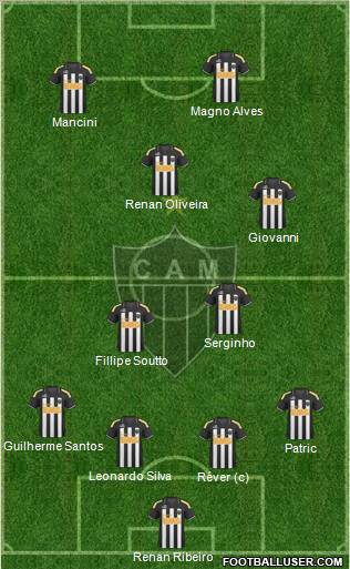 C Atlético Mineiro football formation