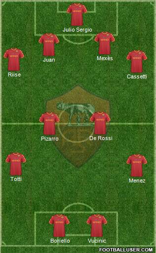 AS Roma Formation 2011