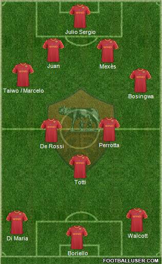 AS Roma Formation 2011
