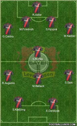 Bayer 04 Leverkusen Formation 2011