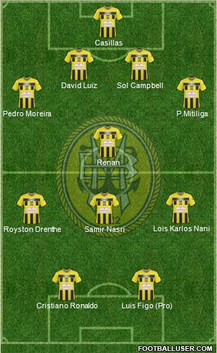 Sport Clube Beira-Mar Formation 2011