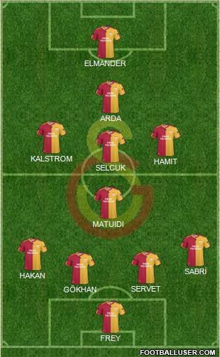 Galatasaray SK Formation 2011