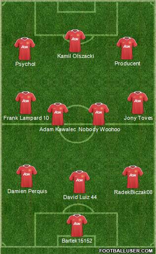 Manchester United Formation 2011