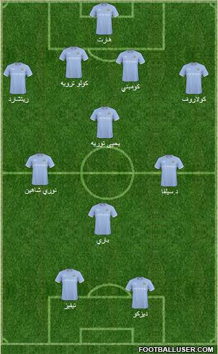 Manchester City Formation 2011