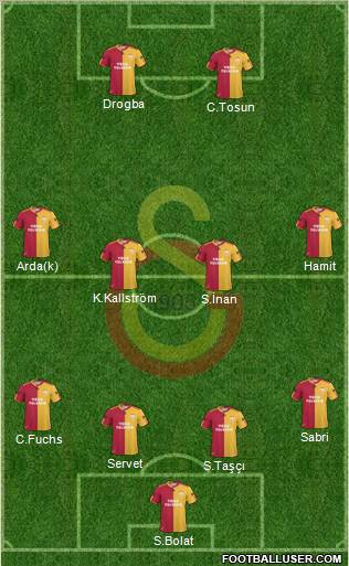 Galatasaray SK Formation 2011
