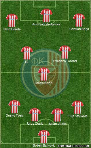 FC Red Star Belgrade Formation 2011