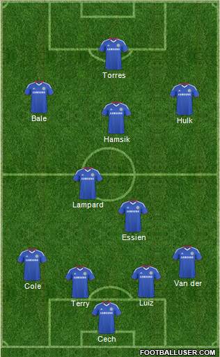 Chelsea Formation 2011
