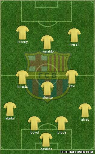 F.C. Barcelona Formation 2011
