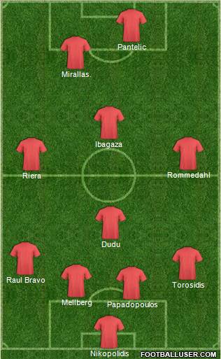 Pro Evolution Soccer Team Formation 2011