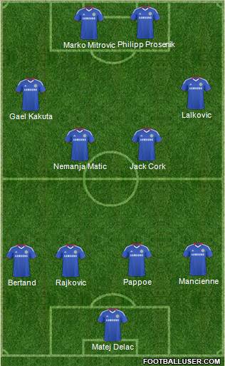 Chelsea Formation 2011