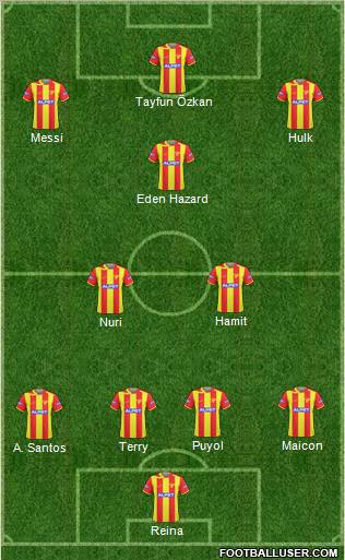 Göztepe A.S. Formation 2011