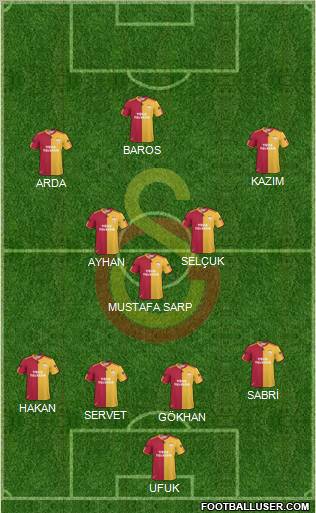 Galatasaray SK Formation 2011