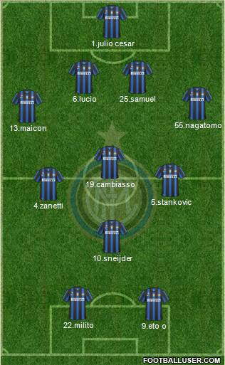 F.C. Internazionale Formation 2011