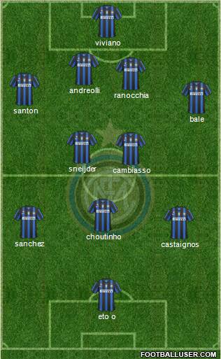 F.C. Internazionale Formation 2011