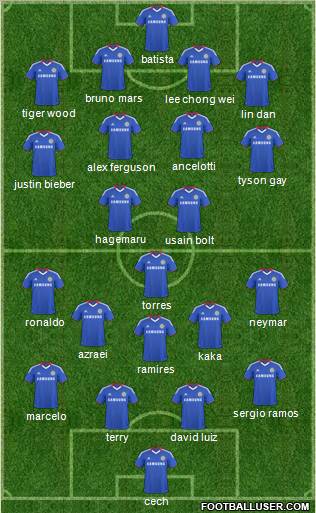 Chelsea Formation 2011